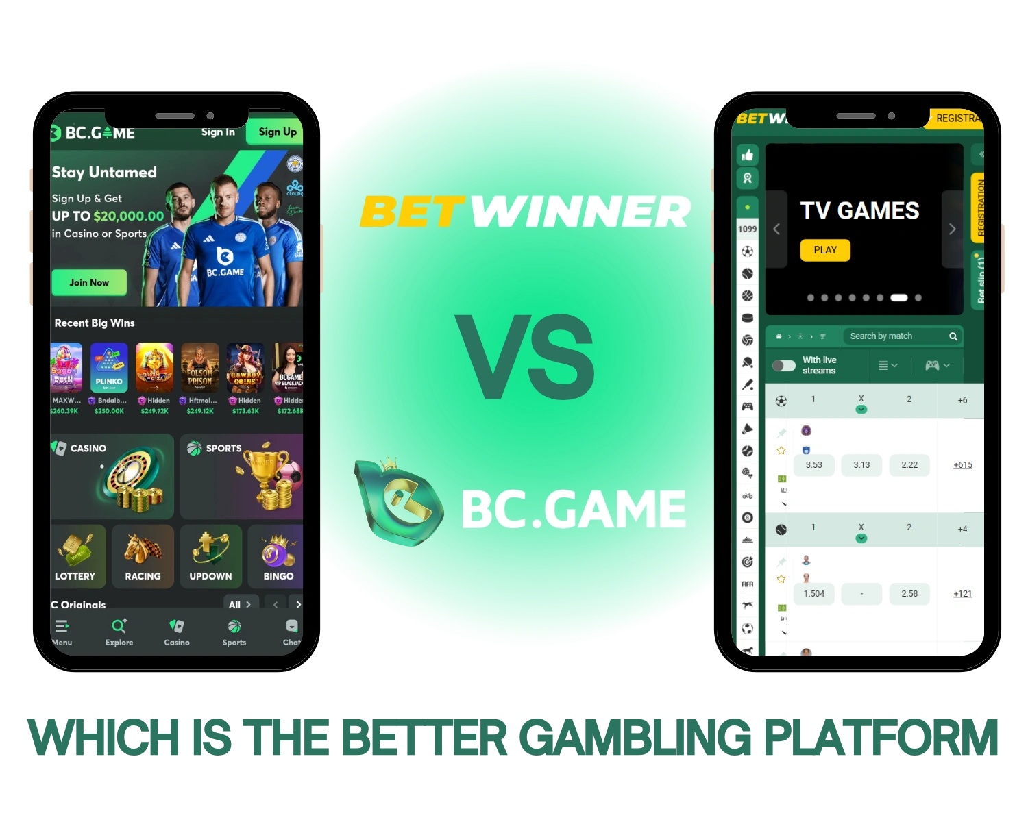 BC.Game vs Betwinner